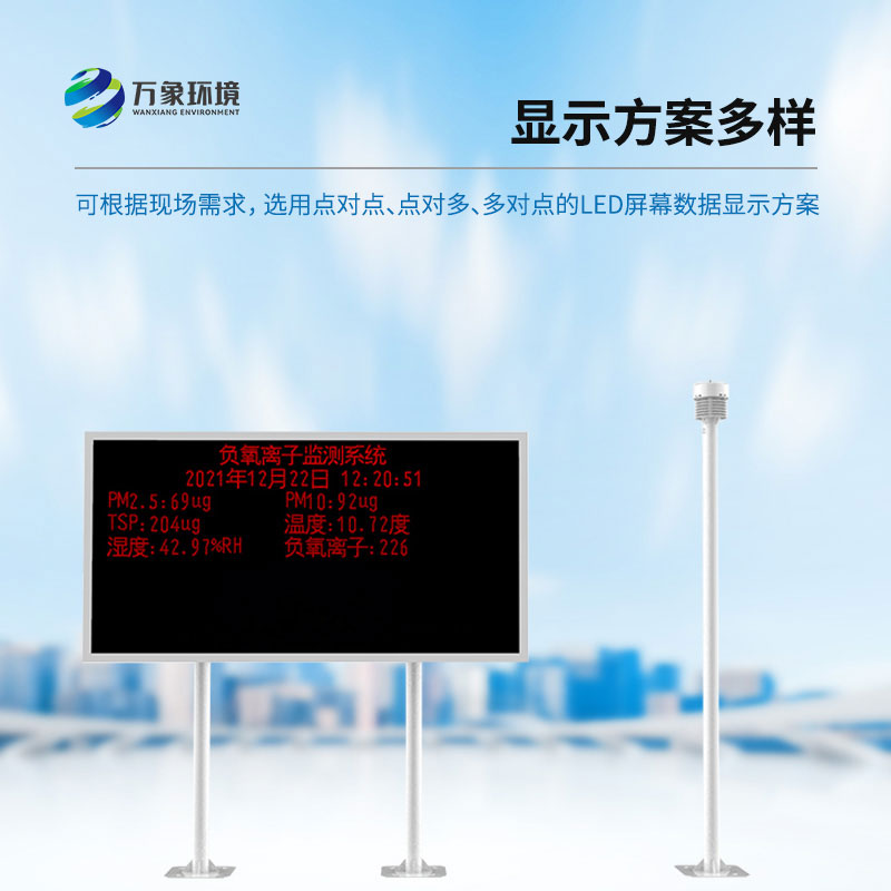 大氣負(fù)氧離子觀(guān)測(cè)儀