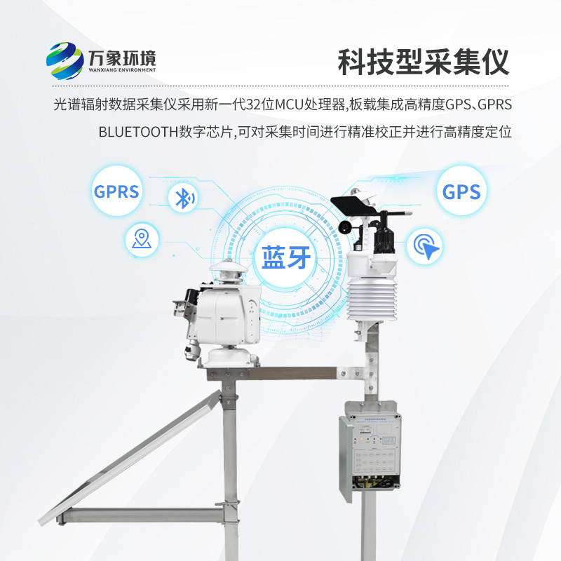 光伏檢測氣象站對于光伏發(fā)電的作用？